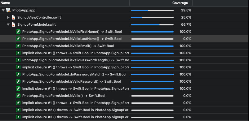 Swift Unit Test. Xcode Code Coverage